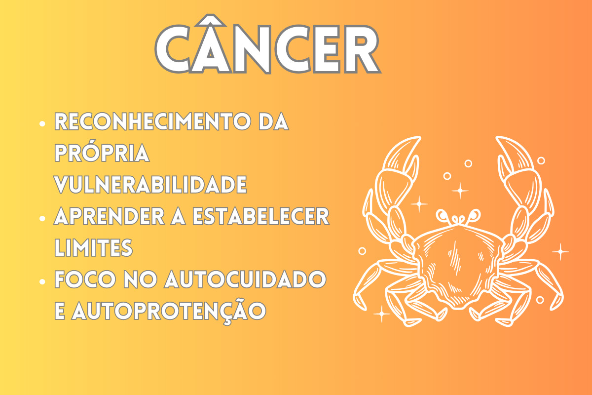 Cancer