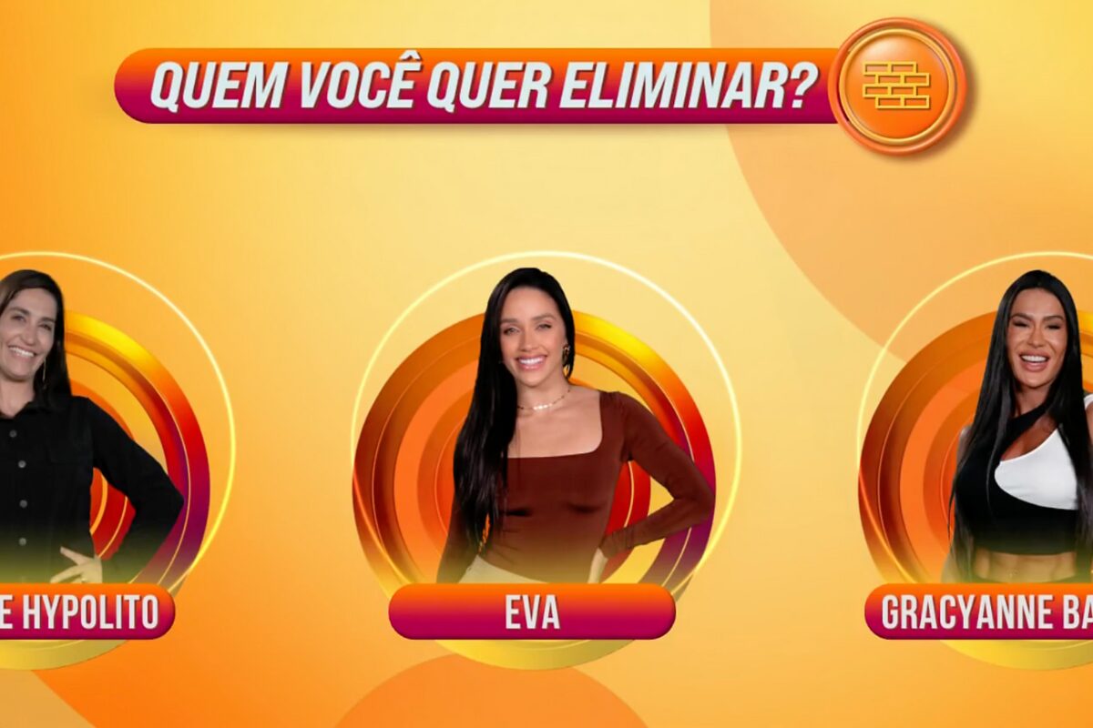 Quem está na frente para sair do BBB 25 UOL